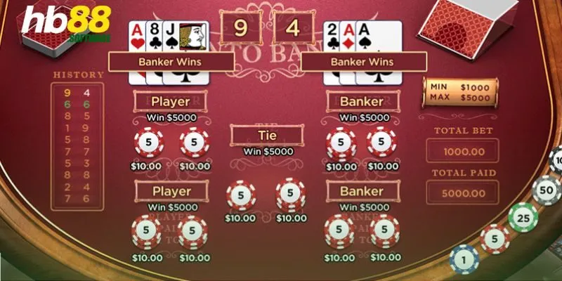 Baccarat trực tuyến là gì?